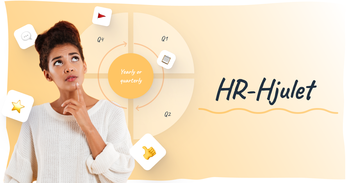 HR-Hjulet