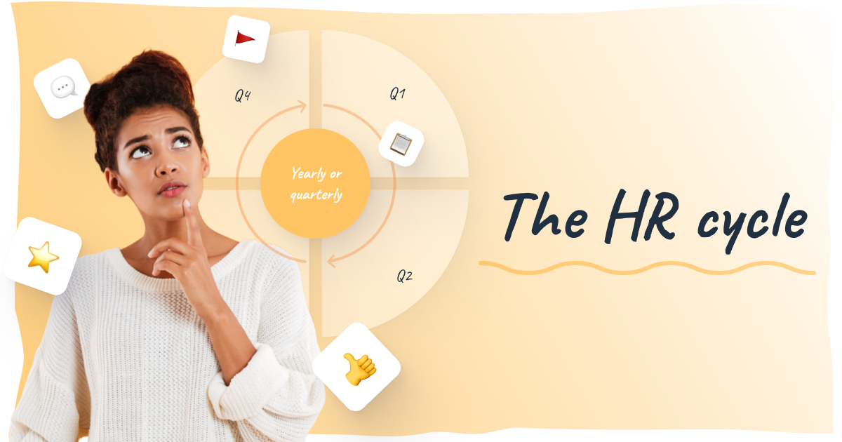 The HR cycle
